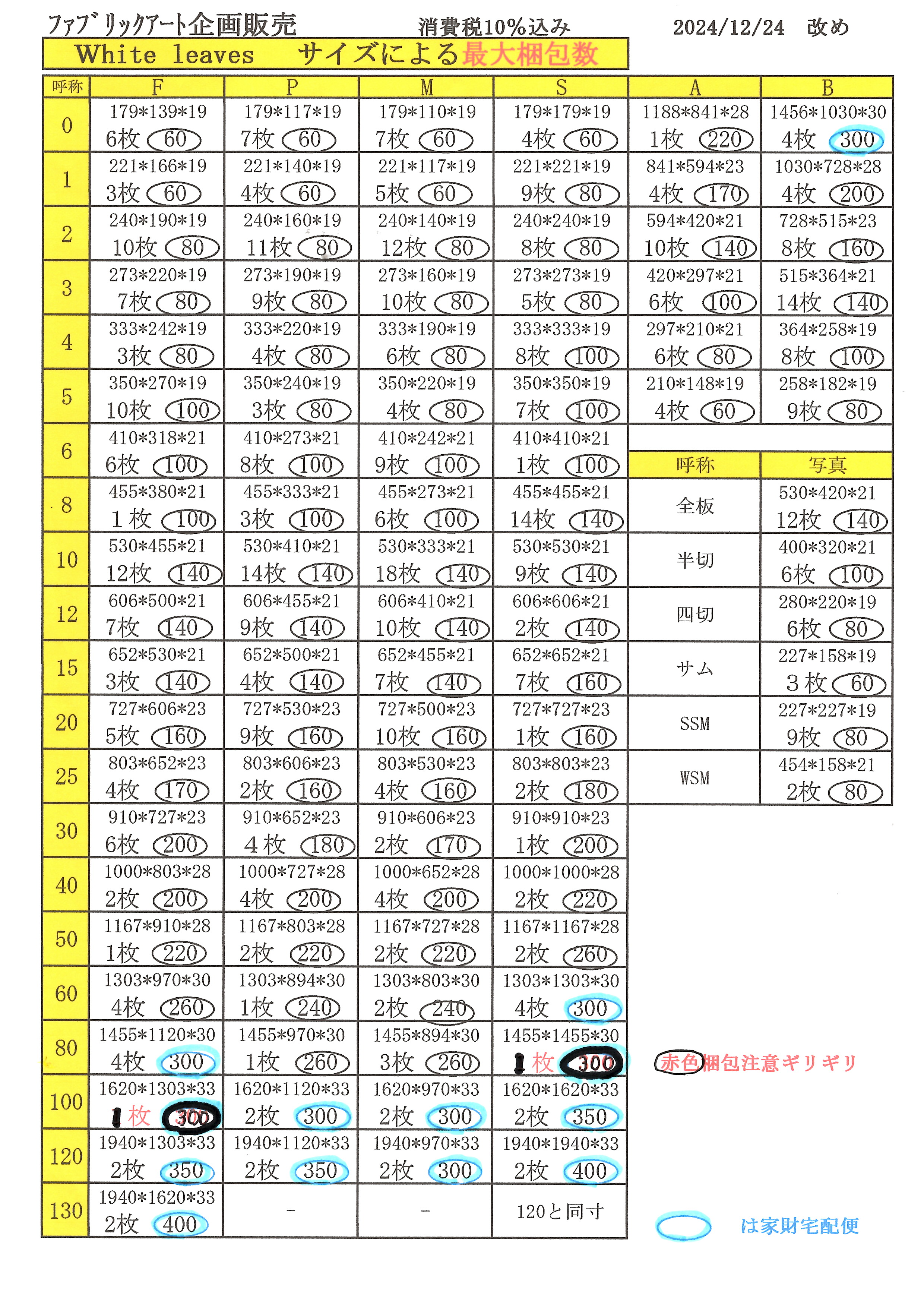 ラズベリー様送料分 梱包・送料価格表【ホワイトリーブス】
